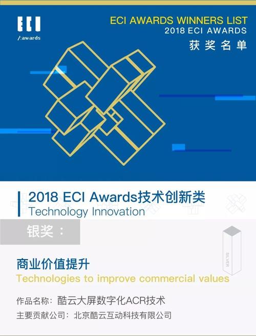 以技术创新提升商业价值酷云互动荣获艾奇奖